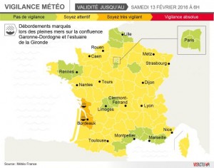 Large disturbances in the weather throughout France