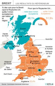 Results of the Brexit referendum