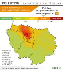 The Pollution in Paris