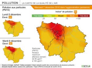 Pollution in Paris,