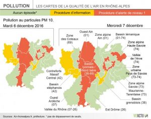 The pollution in Paris and the surrounding communes