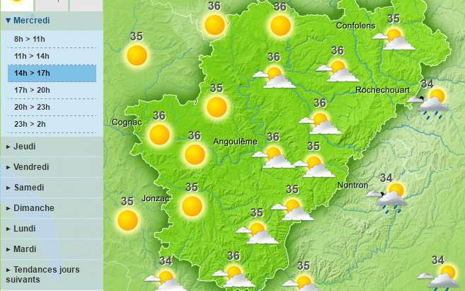 A hot afternoon for the charente department