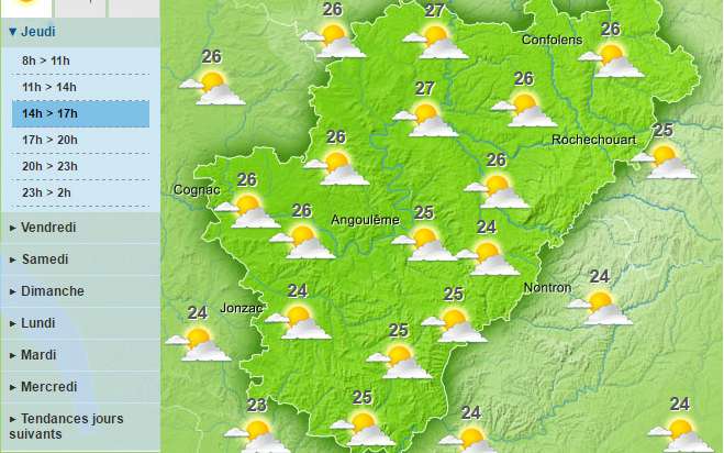 Sunny and cloudy is the afternoon forecast for the weather in Charente
