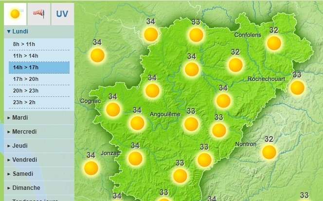 Temperatures up to 34 degrees today in the Charente