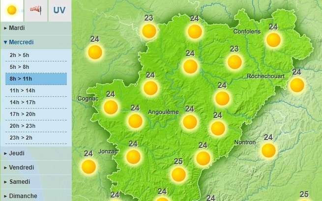 Temperatures around 30 degrees this afternoon across the Charente department