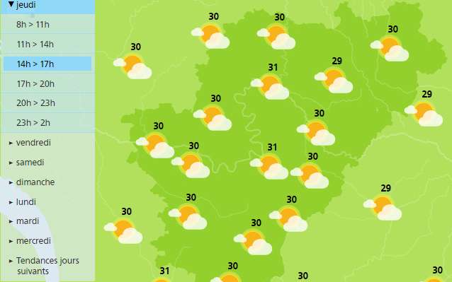 Afternoon Weather for the Charente department