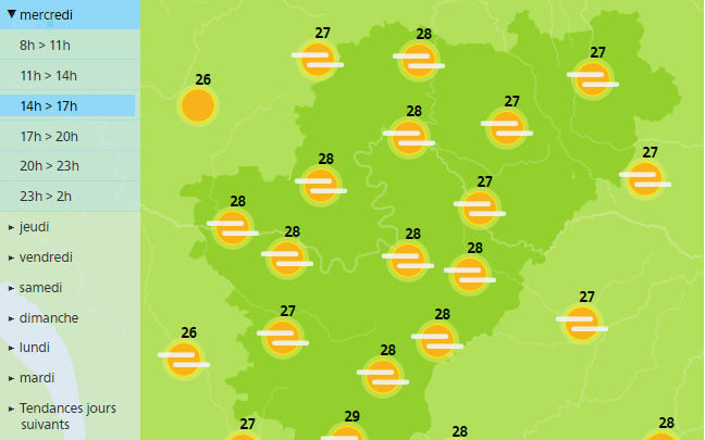 Mixed Weather for the Charente