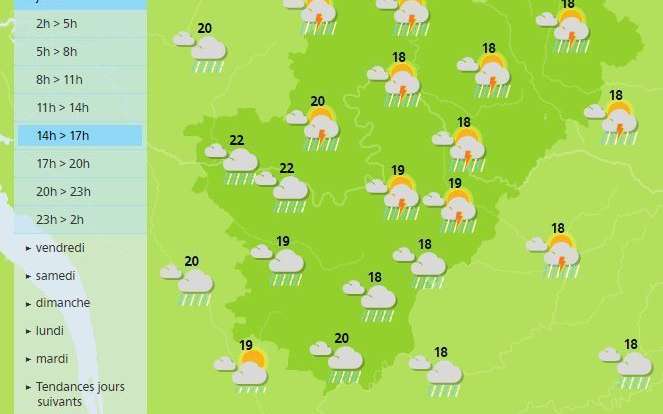 Wet afternoon for the Charente this afternoon