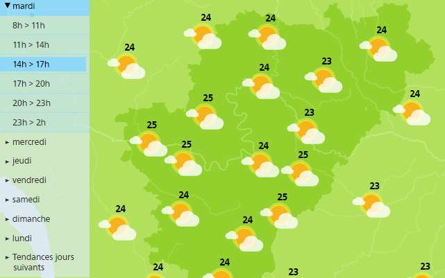 A sunny afternoon for the Charente despite the clouds