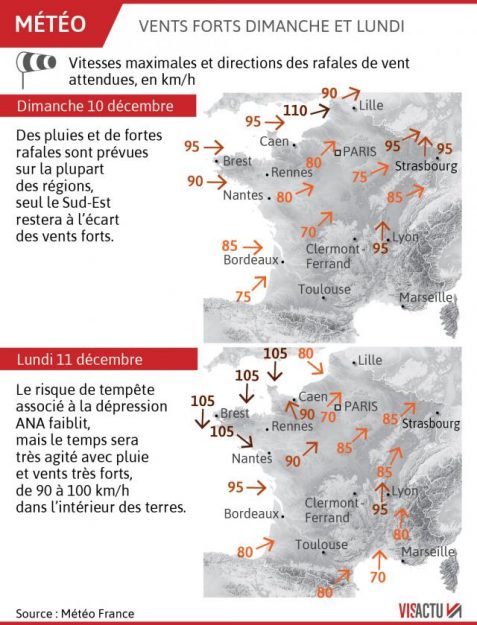 Strong winds Sunday and Monday in France