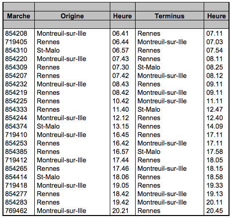 SNCF have publish the list of cancelled trains