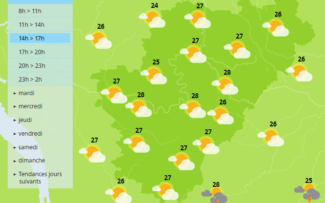 A hot and sunny day is forecast for the Charente department