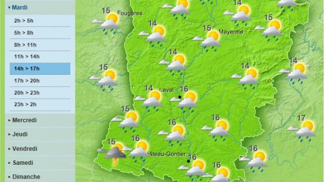 A mixed weather forecast for today in Mayenne with Sun in the morning and showers in the afternoon