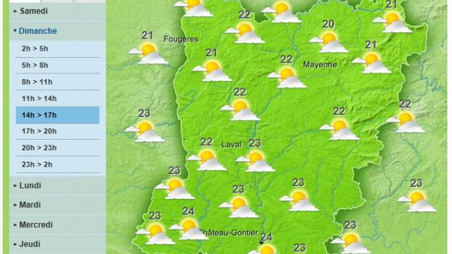 Sunshine and clouds are forecast for Sunday in Mayenne.