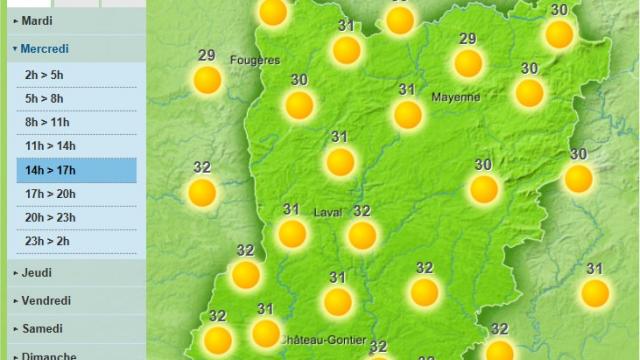 It is getting hot again for the Mayenne according to the forecast from Meteo France
