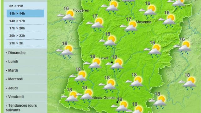 The weather in mayenne will be a mixture of sunshine and showers