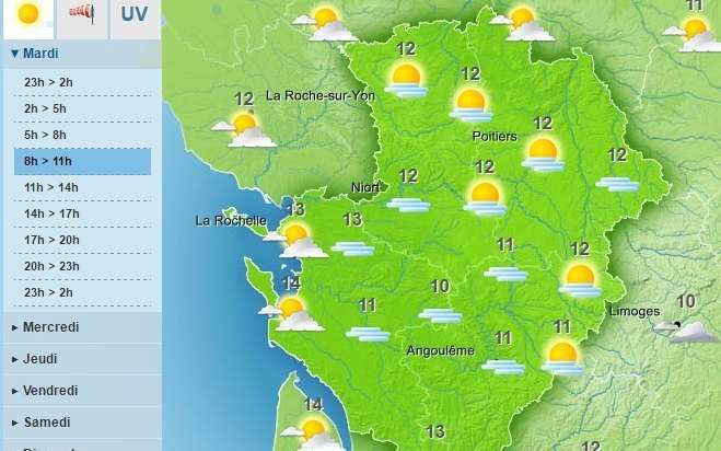 The forecast for the Charente weather is for a mild day with sunshine in the afternoon