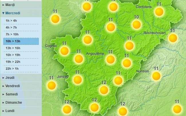 The weather in Charente is forecast for a mild and sunny day