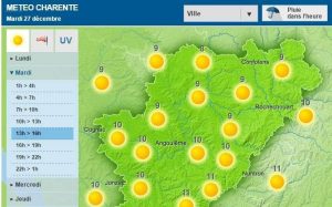 The sun returns this Tuesday for the Charente