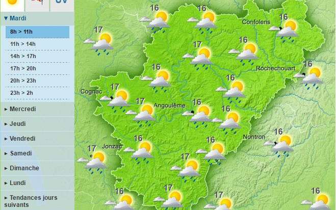 Weather in Charente: Alternating Showers and Clouds 1