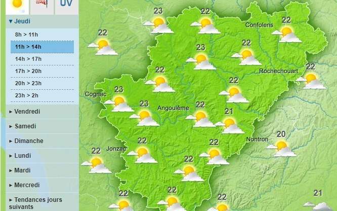 Afternoon temperatures will be below averages for the time of the year today in the Charente department