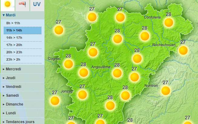 The summer weather is back for the Charente department