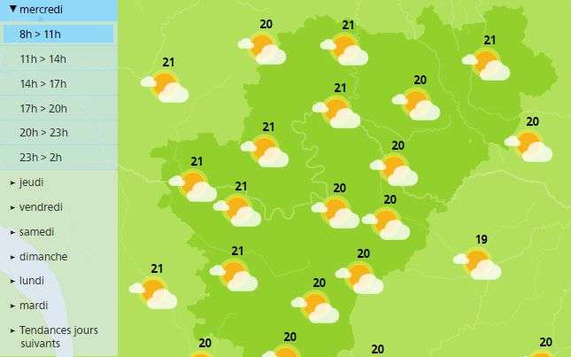 Weather in Charente: Good Weather Today 1