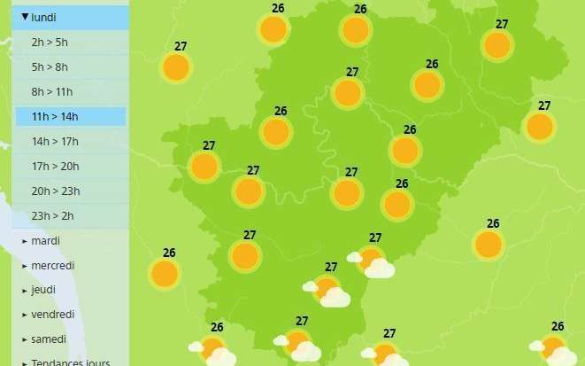 The Charente will start off sunny with some clouds in the afternoon
