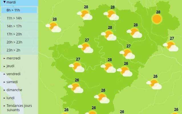 Another warm day for the Charente, although a cloudier sky