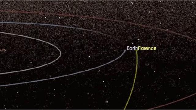 The asteroid Florence that grazed Earth has two moons
