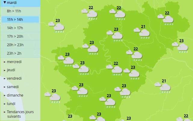 Weather in Charente: Partly Cloudy 1