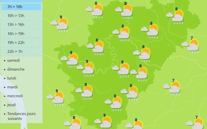 Changeable weather for the Charente