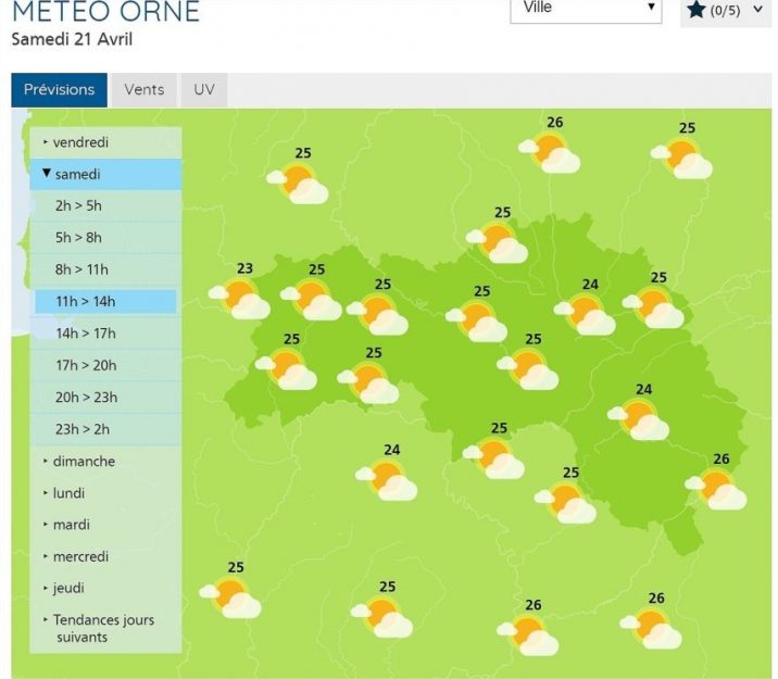 Summer temperatures expected in Argentan