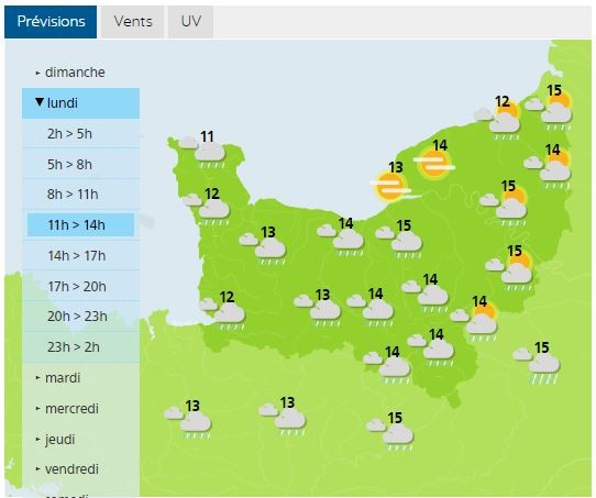 The Weather in Normandy will be mixed with clouds, sunshine and showers