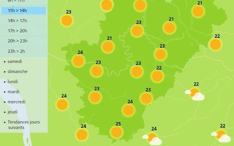 Weather  in Charente: A Beautiful Day 1