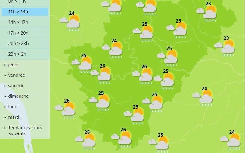 Weather in Charente: Return of the Rain ? 1