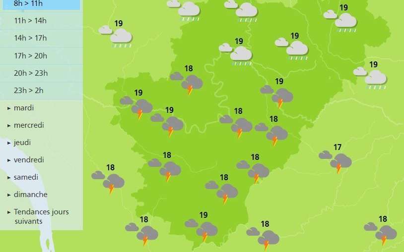 Rain and thunderstorms are forecast for the whole week in the Charente department