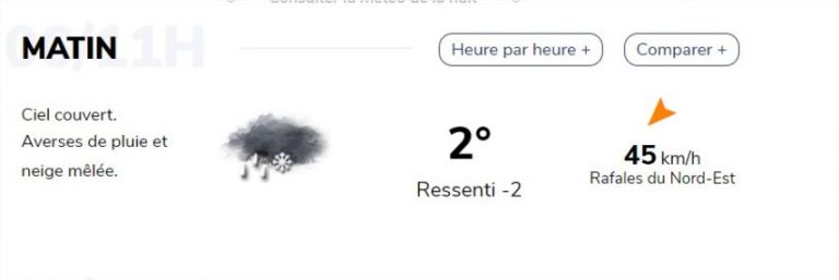 Maybe snow in Eure-et-Loir