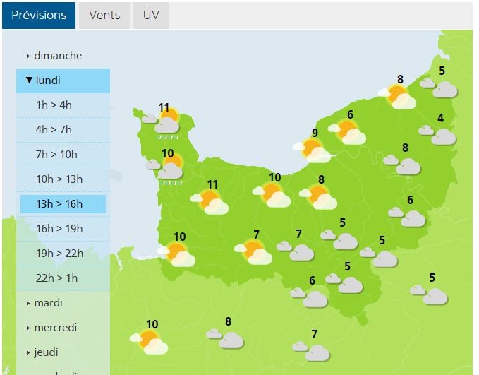 The weather forecast for the Eure department