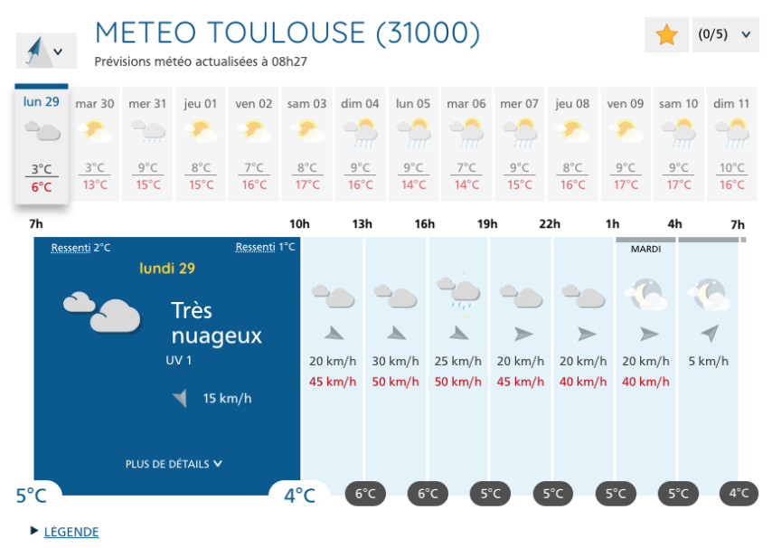 The weather forecast for the day of Monday 29 October 2018, in Toulouse