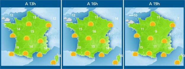 Weather forecast for France