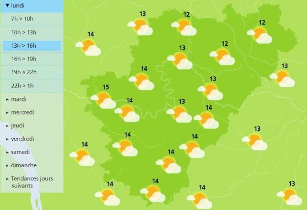 A Good afternoon for the Charente, despite the clouds 