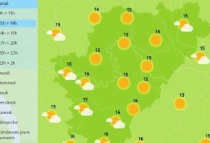 A return of the good weather to the Charente department