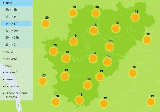 The afternoon weather in Charente 