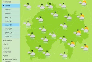 Weather forecast for the Cantal on Saturday 11th May
