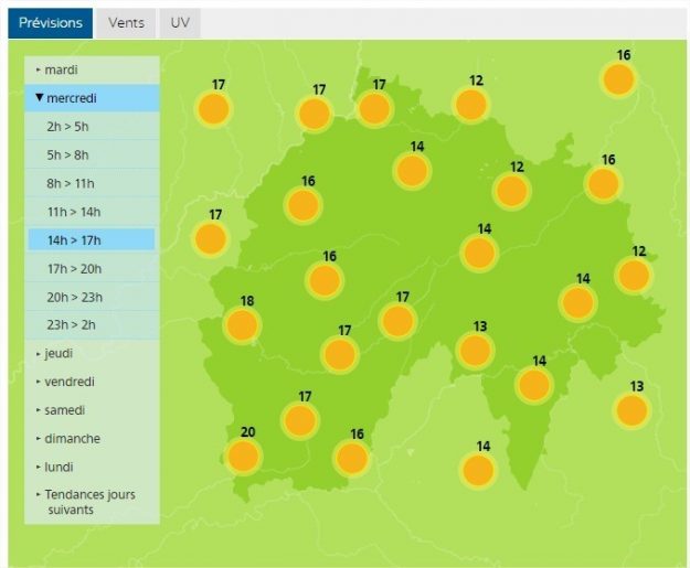 Weather forecast for the Cantal department 