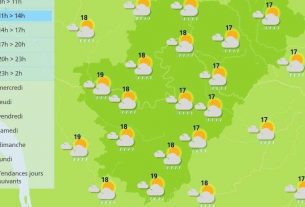 The weather in Charente wiill be a mix of rain and thunderstorms