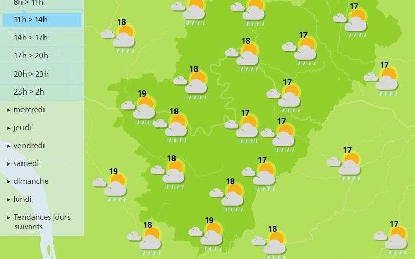 The weather in Charente wiill be a mix of rain and thunderstorms