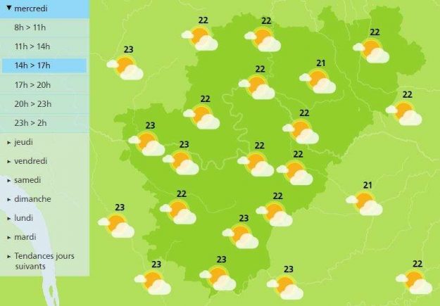 The weather in Charente will be sunny this afternoon