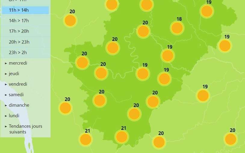 Weather in Charente: A Sunny Cool Day 1